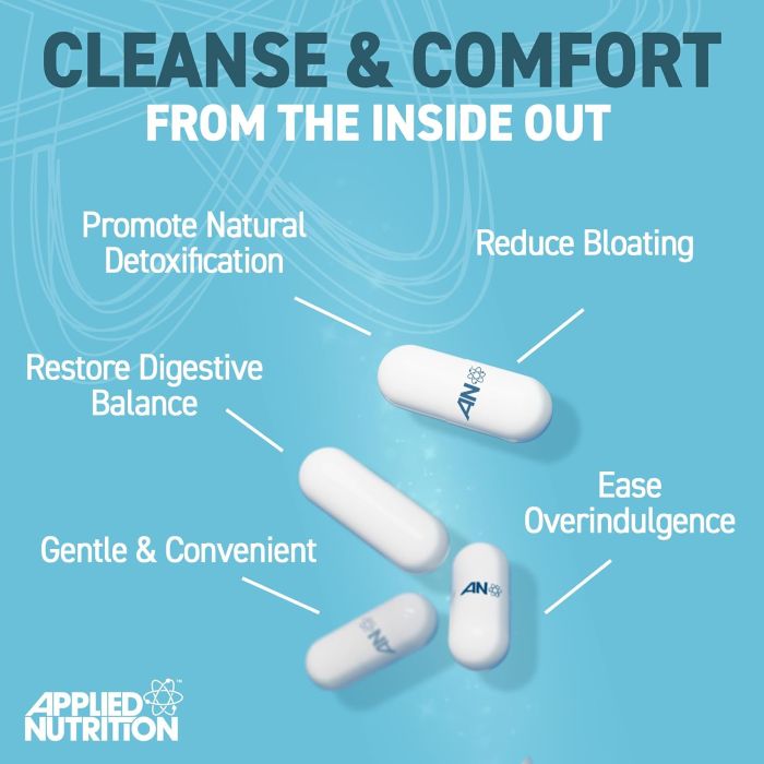 APPLIED NUTRITION - DETOX & DEBLOAT - 60PCS