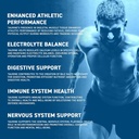 APPLIED NUTRITION - TAURINE - 250G