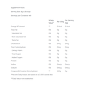 BASIX - CREATINE CREAPURE - 300G