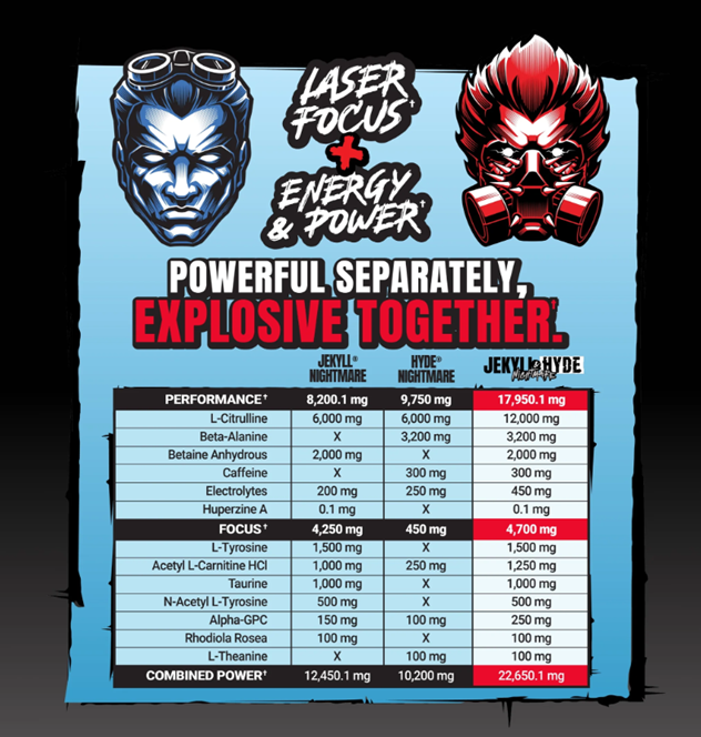PROSUPPS - JEKYLL NIGHTMARE DUAL TUBS - 40SER