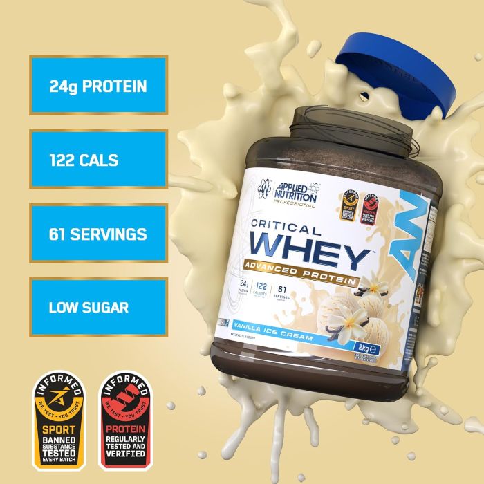APPLIED NUTRITION - CRITICAL WHEY - 2KG