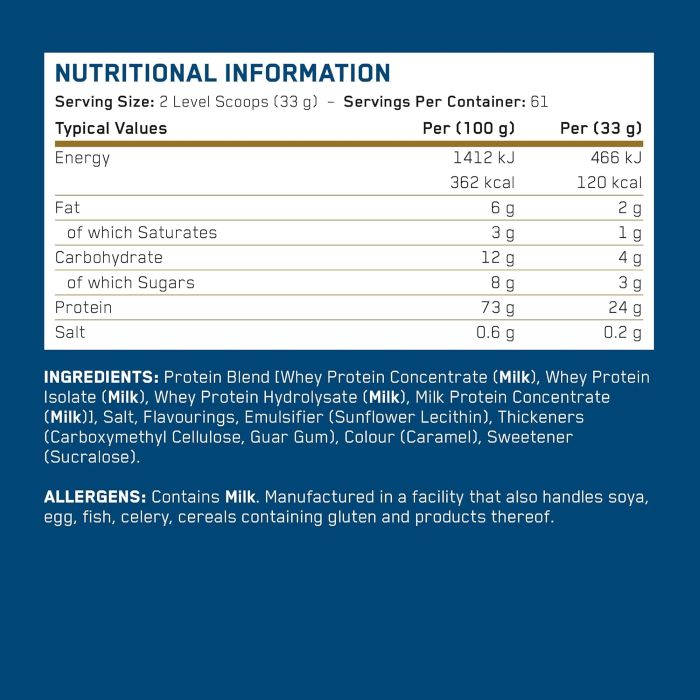 APPLIED NUTRITION - CRITICAL WHEY - 2KG