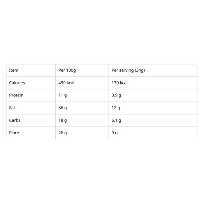 SNAQ FABRIQ - MILKY CHOCOLATE DUBAI COLLECTION - 34G