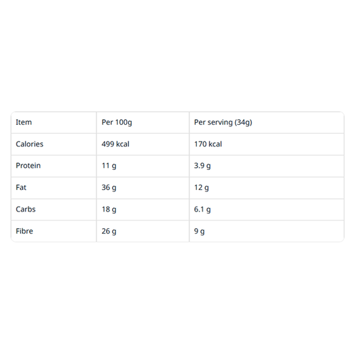 SNAQ FABRIQ - MILKY CHOCOLATE DUBAI COLLECTION - 34G