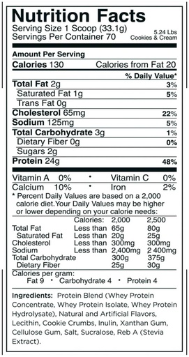 RULE 1 - WHEY PROTEIN 100% - 5LB